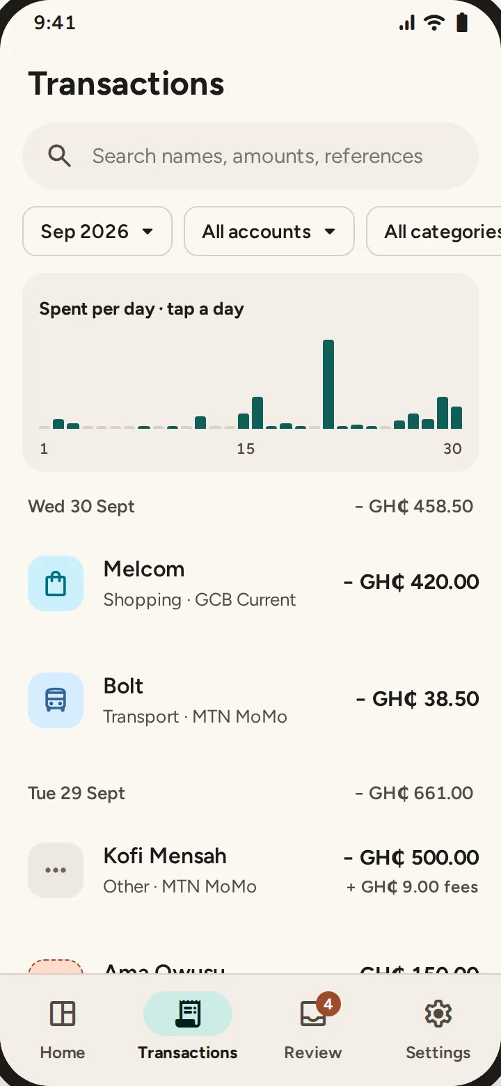 Transactions screen with search, a spent-per-day chart and a list of payments